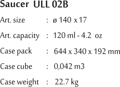 ull-02b-information-custom